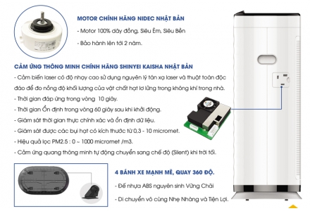 Máy lọc không khí Dr Clean - DAP98
